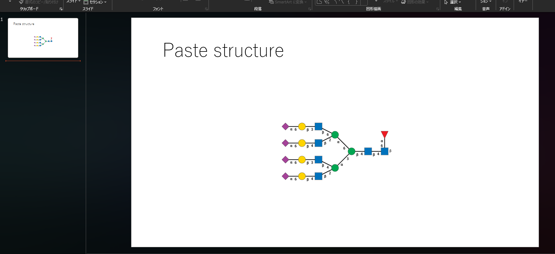 PowerPoint資料に画像を貼り付けた状態